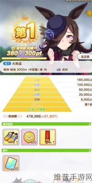 闪耀优俊少女初始角色的绝佳选择指南