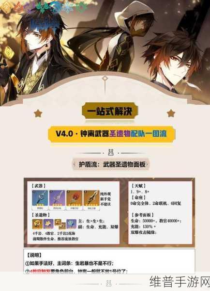 原神钟离圣遗物千岩获取全攻略