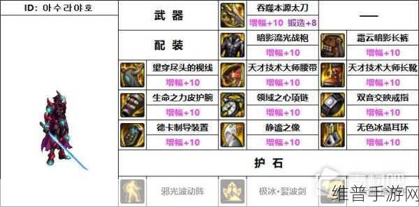 DNF 阿修罗 110 版本装备秘籍，打造无敌战力