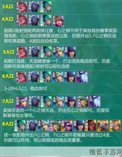 金铲铲之战黄金六法阵容的致胜秘诀