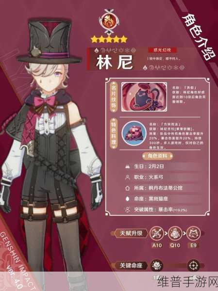 原神林尼超强阵容搭配全攻略