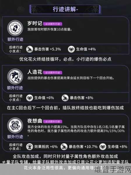 崩坏星穹铁道，卢卡遗器的绝佳选择指南