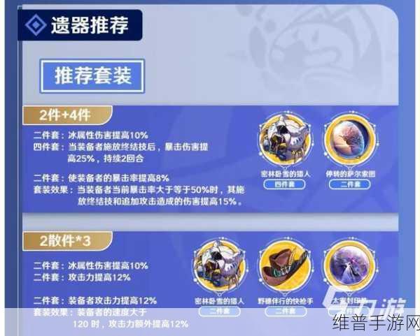 崩坏星穹铁道，卢卡遗器的绝佳选择指南