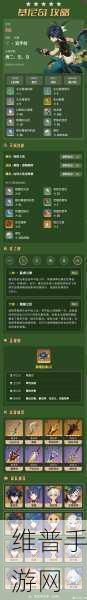 原神最终枫达海隐藏成就全攻略指南