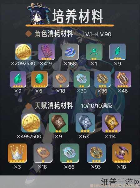 原神流浪者天赋升级指南，战力飙升的关键