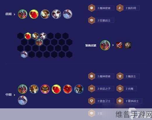 云顶之弈，贵族剑士流阵容的绝佳搭配指南