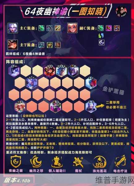 金铲铲之战，制霸全场的阵容搭配秘籍
