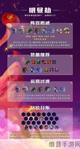 云顶之弈明昼夜影阵容全攻略，搭配技巧与克制之道
