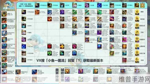 云顶之弈恶魔流称霸秘籍，选卡与装备合成指南