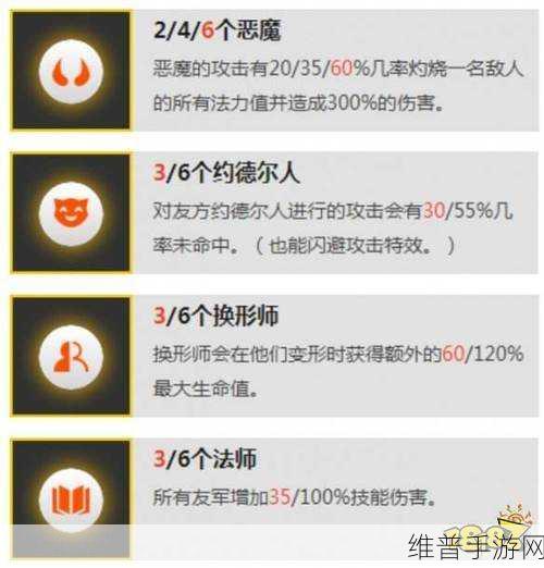 云顶之弈恶魔流称霸秘籍，选卡与装备合成指南