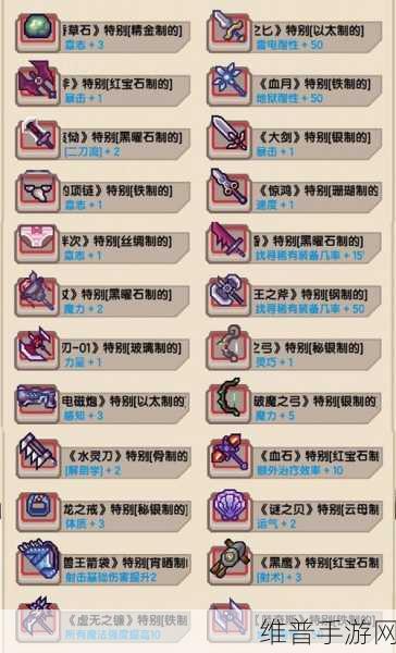 伊洛纳新手必知的刷信仰秘籍