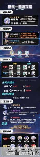 崩坏，星穹铁道操纵机巧鸟寻驭空遗失物全攻略