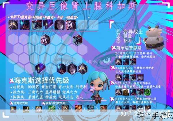 迷你西游四星战冠军阵容深度剖析