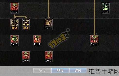 2022 年 DNF 复仇者神话与四叔装备绝佳搭配指南