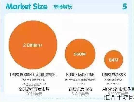 我的勇者魂卡升星秘籍，快速提升星级的全面指南