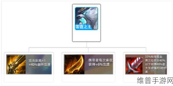金铲铲之战拉面熊玩法全解析