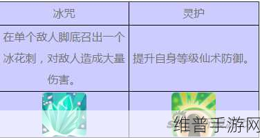 仙剑奇侠传 3D 回合，灵宠获取全攻略