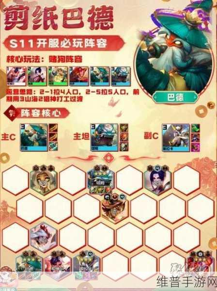 金铲铲之战巨龙之巢黎明幻境迭嘉阵容秘籍