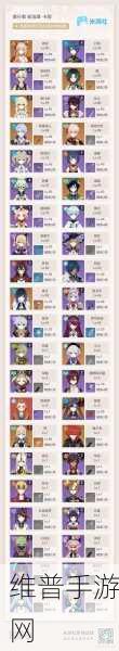 原神魈的无敌阵容搭配秘籍