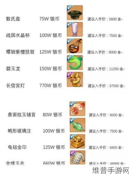 梦幻西游手游洛阳工坊考古玩法深度解析与最佳选择
