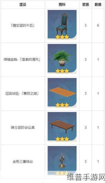 原神尘歌壶家具材料获取秘籍大公开