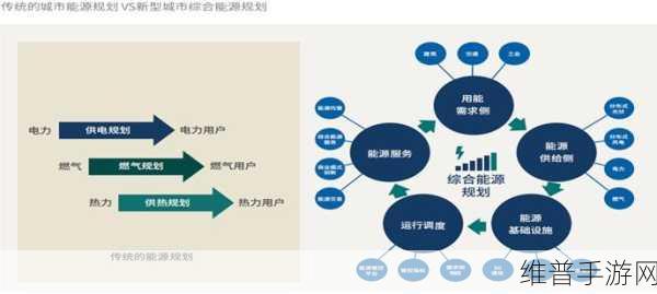亚洲卡一卡二网：探索亚洲卡一卡二网的多元化发展与未来趋势