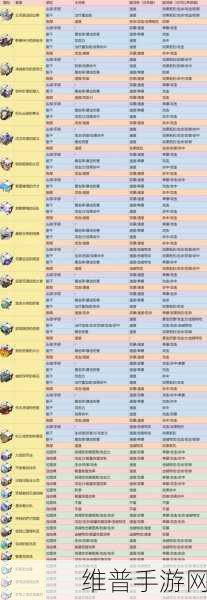 崩坏星穹铁道，主角物理开拓者遗器精准选择指南