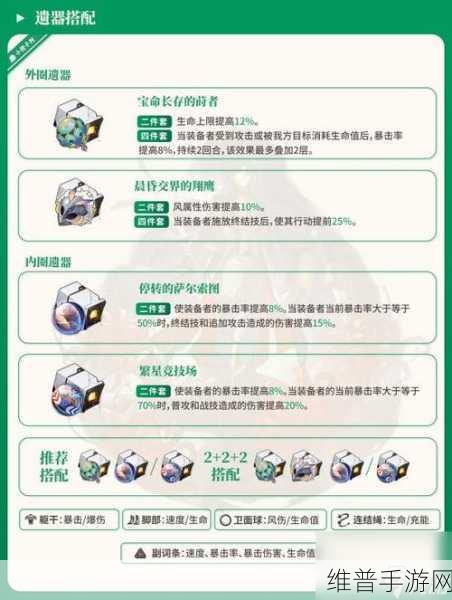 崩坏星穹铁道，主角物理开拓者遗器精准选择指南
