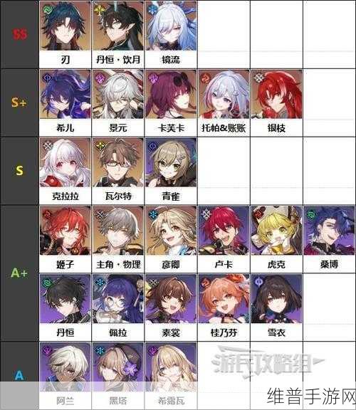 崩坏星穹铁道，折断的龙骨适配角色全解析