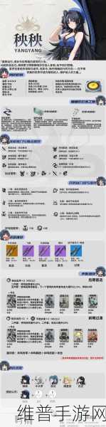 最终幻想，加兰德实力全解析及培养指南