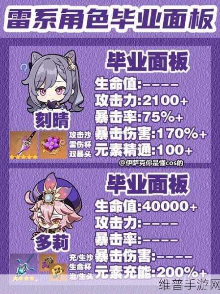 原神雷屏障破解之道，畅行无阻的通关秘籍