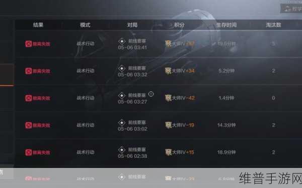暗区突围，精准辨别敌友 掌控战场局势