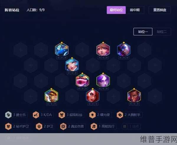 云顶之弈新版本阵容强度全解析