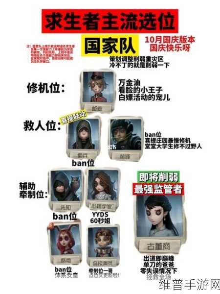 第五人格求生者排位致胜阵容全解析