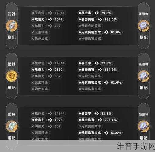 原神，流浪者全方位培养指南，掌控散兵的强大力量