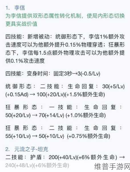 王者荣耀 S24 赛季装备调整全解析及最佳搭配秘籍