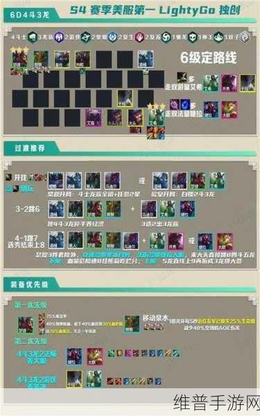 云顶之弈S5 龙族神佑阵容超强攻略指南