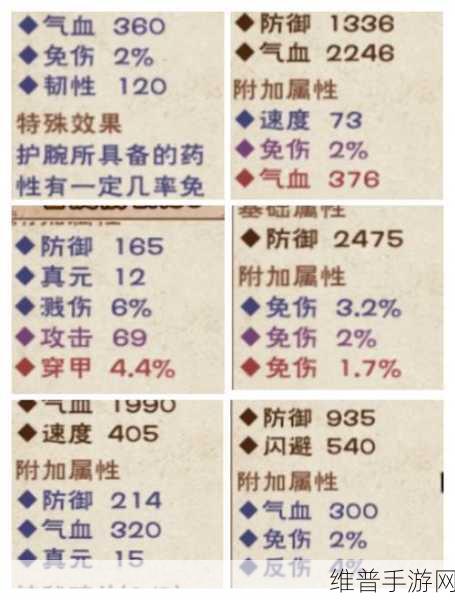 烟雨江湖李一尘加点秘籍全解析