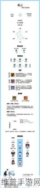 原神雪山神像解锁秘籍，条件与方法全解析