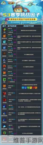 元气骑士，小王八的爷爷配件深度解析
