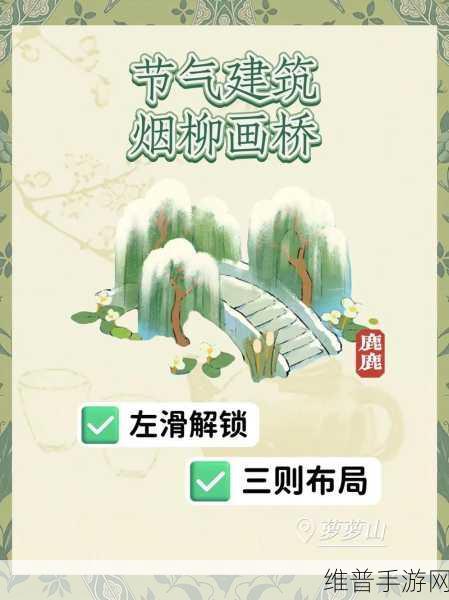 桃源深处有人家，歧路之畔念中萝卜精确位置大揭秘