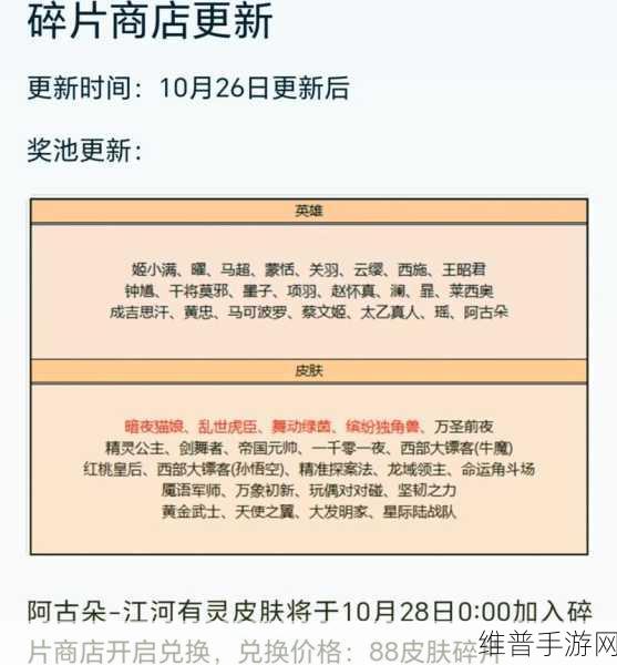 王者荣耀神秘商店皮肤大揭秘