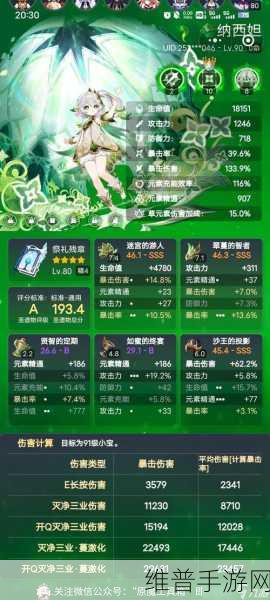 原神雷神天赋等级突破材料全解析