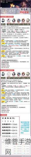 阴阳师手游烟烟罗御魂搭配全攻略