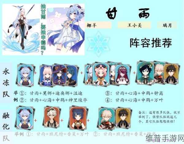 原神甘雨全方位解析，圣遗物、阵容与武器搭配指南