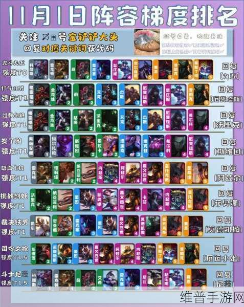 深度解析云顶之弈恭喜发财模式的畅玩秘籍