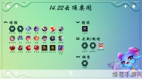 深度解析云顶之弈恭喜发财模式的畅玩秘籍