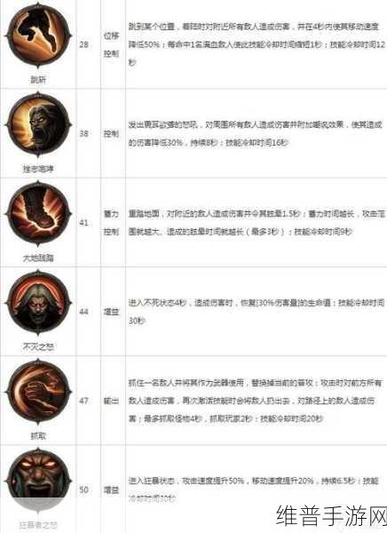 暗黑破坏神不朽零氪畅玩指南，选对职业勇闯冒险