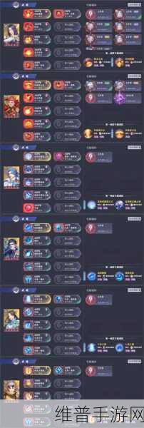 剑与骑士团，SSR 武魂杰鲁迪温的多样玩法探秘