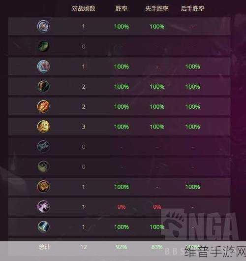 炉石传说猪猪牧卡组实战指南，制霸战场的绝佳秘诀